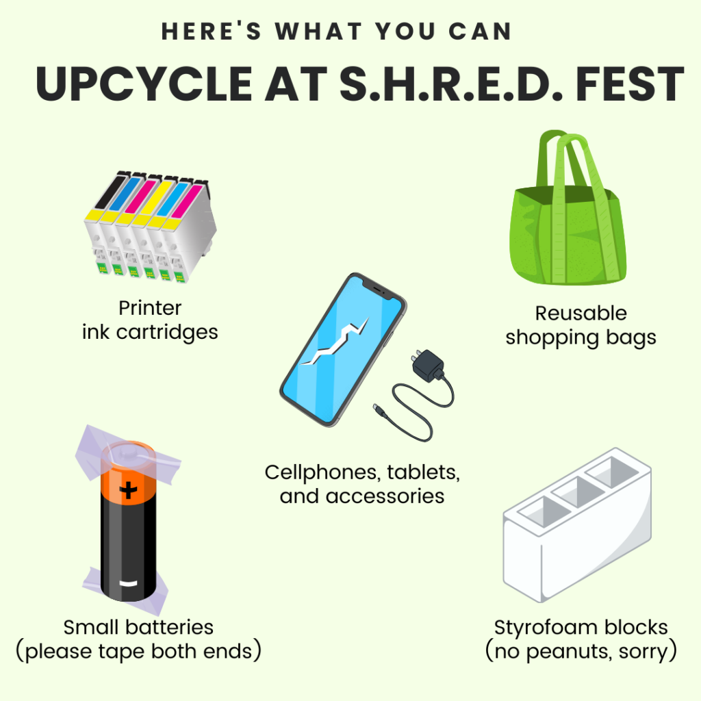 SHRED Fest