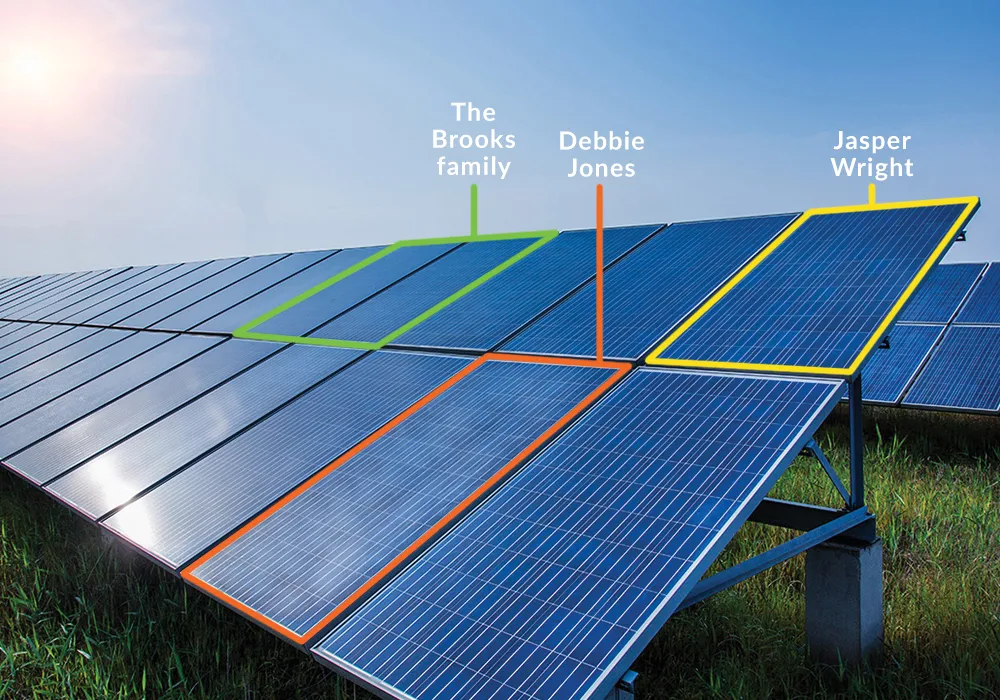 2023 CELH Community Solar Header Image 1000x700 1