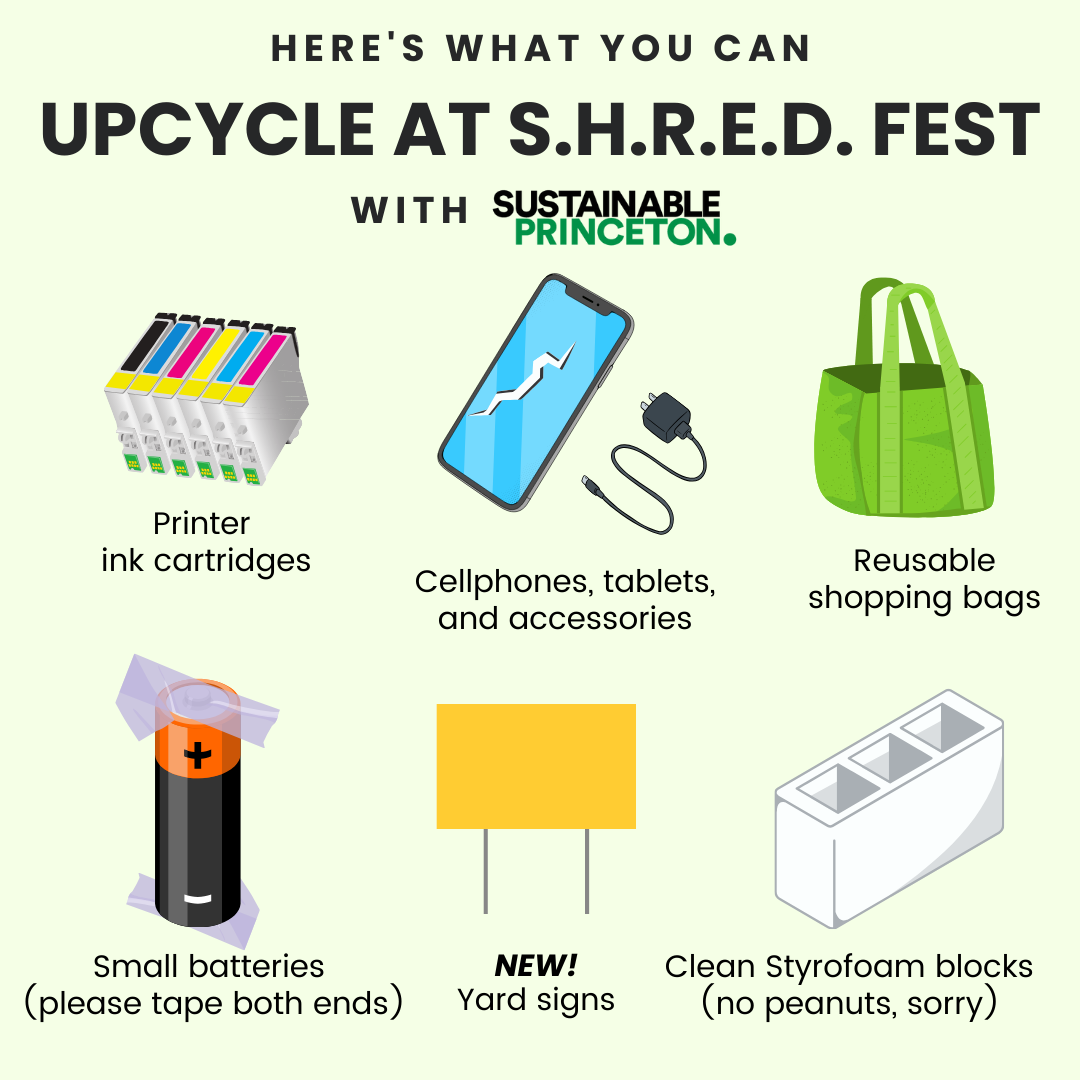 shredfest 2025